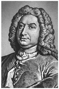 Иоганн Бернулли - портрет ученого