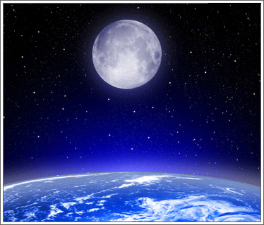 Между Землей и Луной действует сила взаимного притяжения