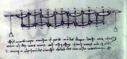 Калькулятор Леонарда да Винчи - чертеж